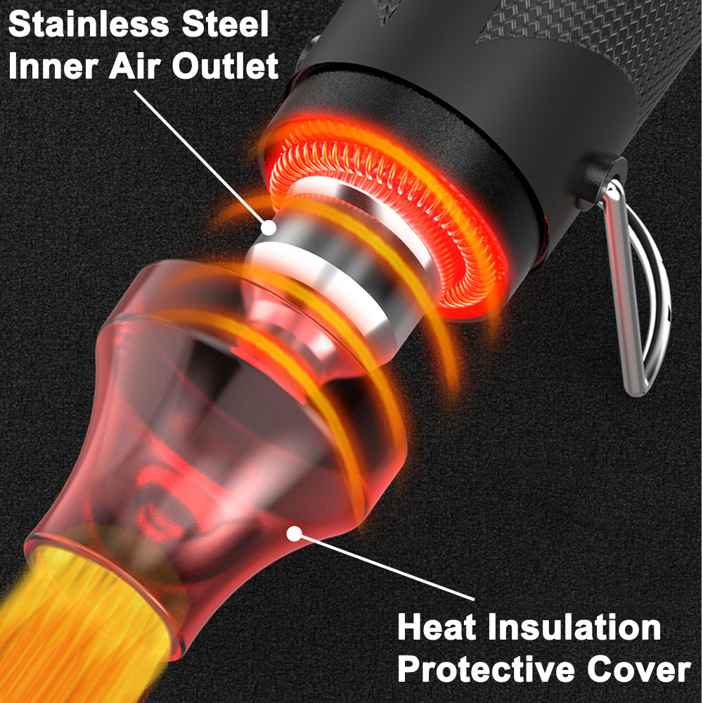 300 ワット熱風ヒートガン電力温度送風機ミニツールキット  - Heat Gun Small のレビューと価格